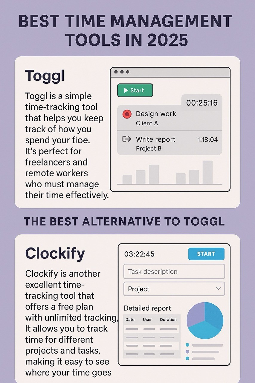 Best Time Management Tools in 2025