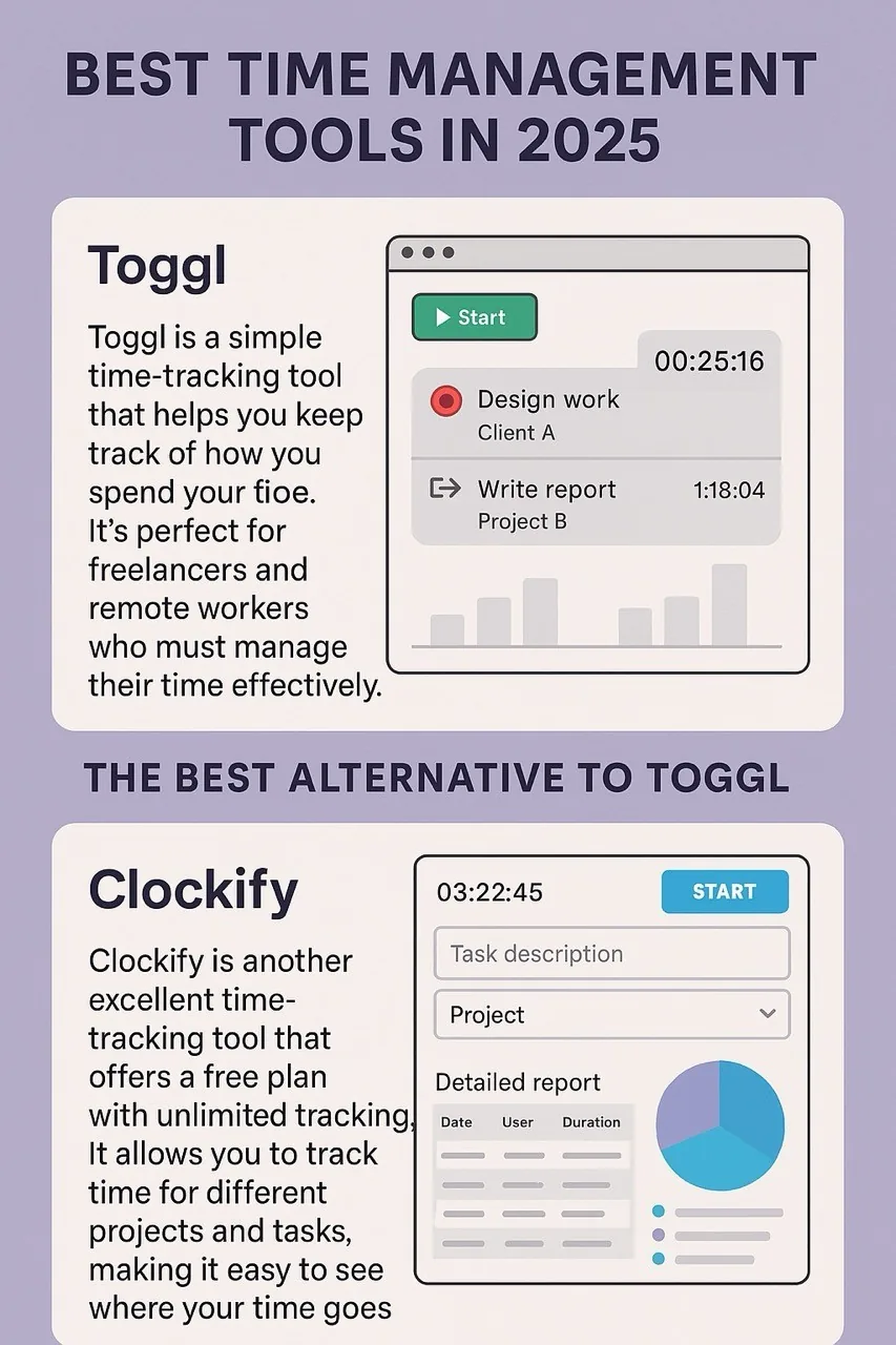 Best Time Management Tools in 2025