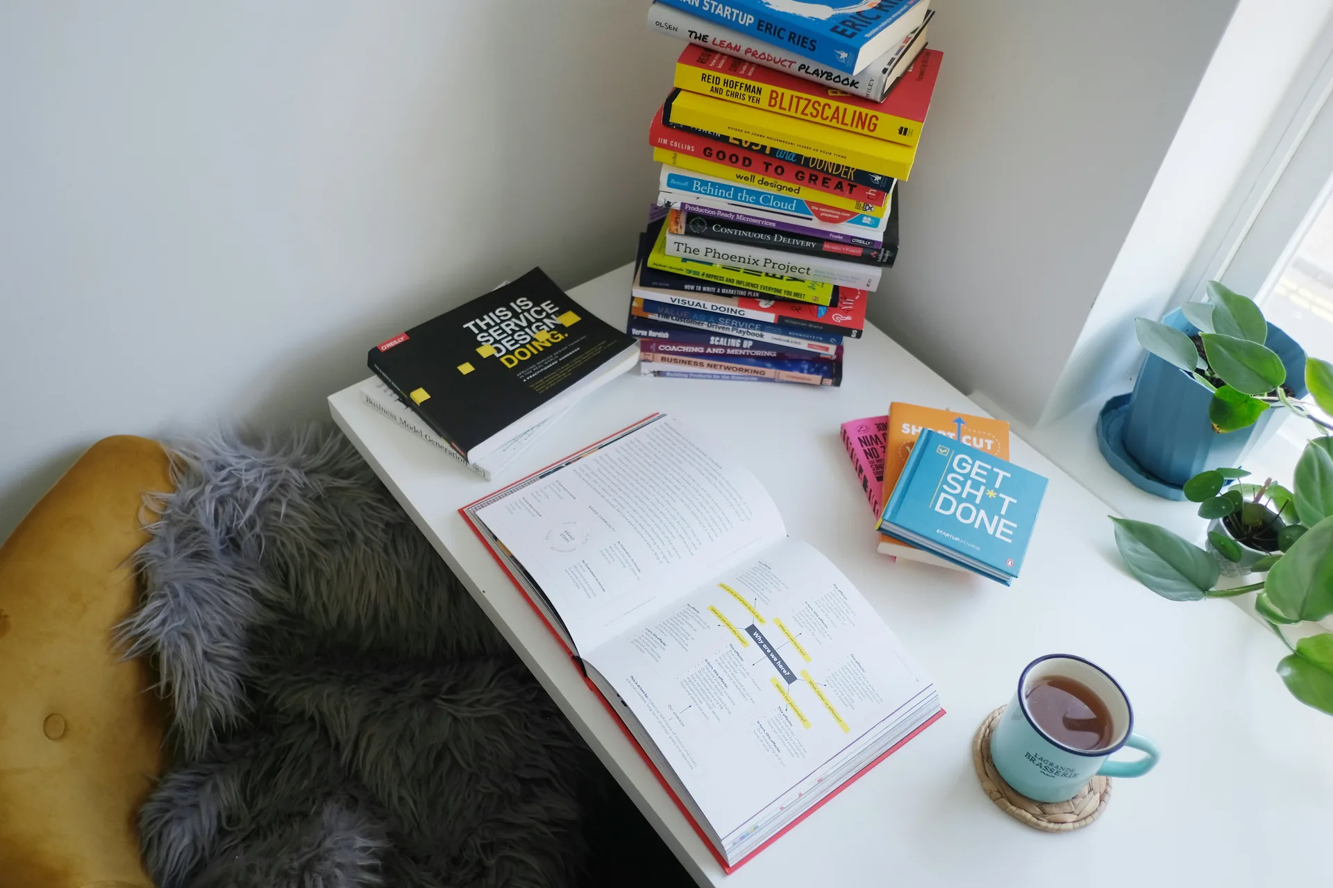 Routine for Work Efficiency