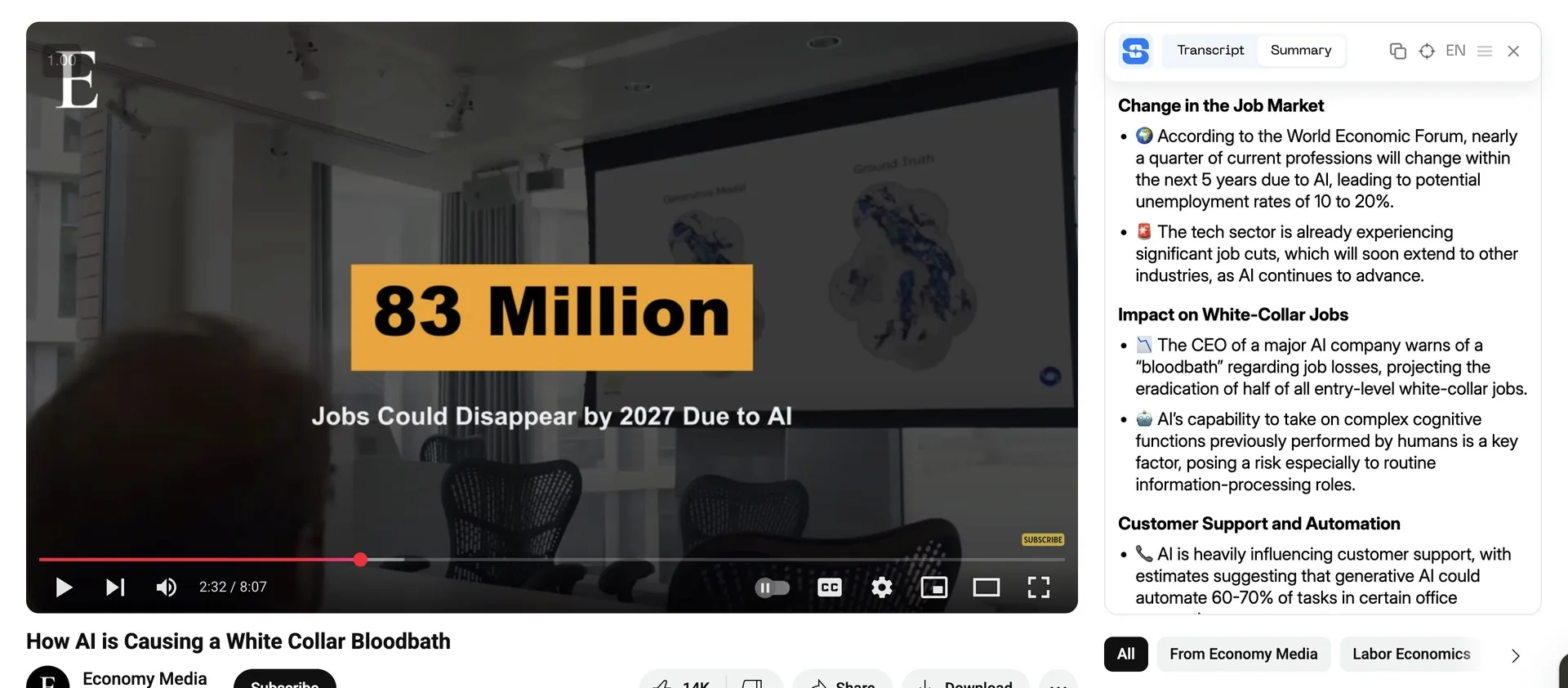 AI YouTube Summary chrome extension 