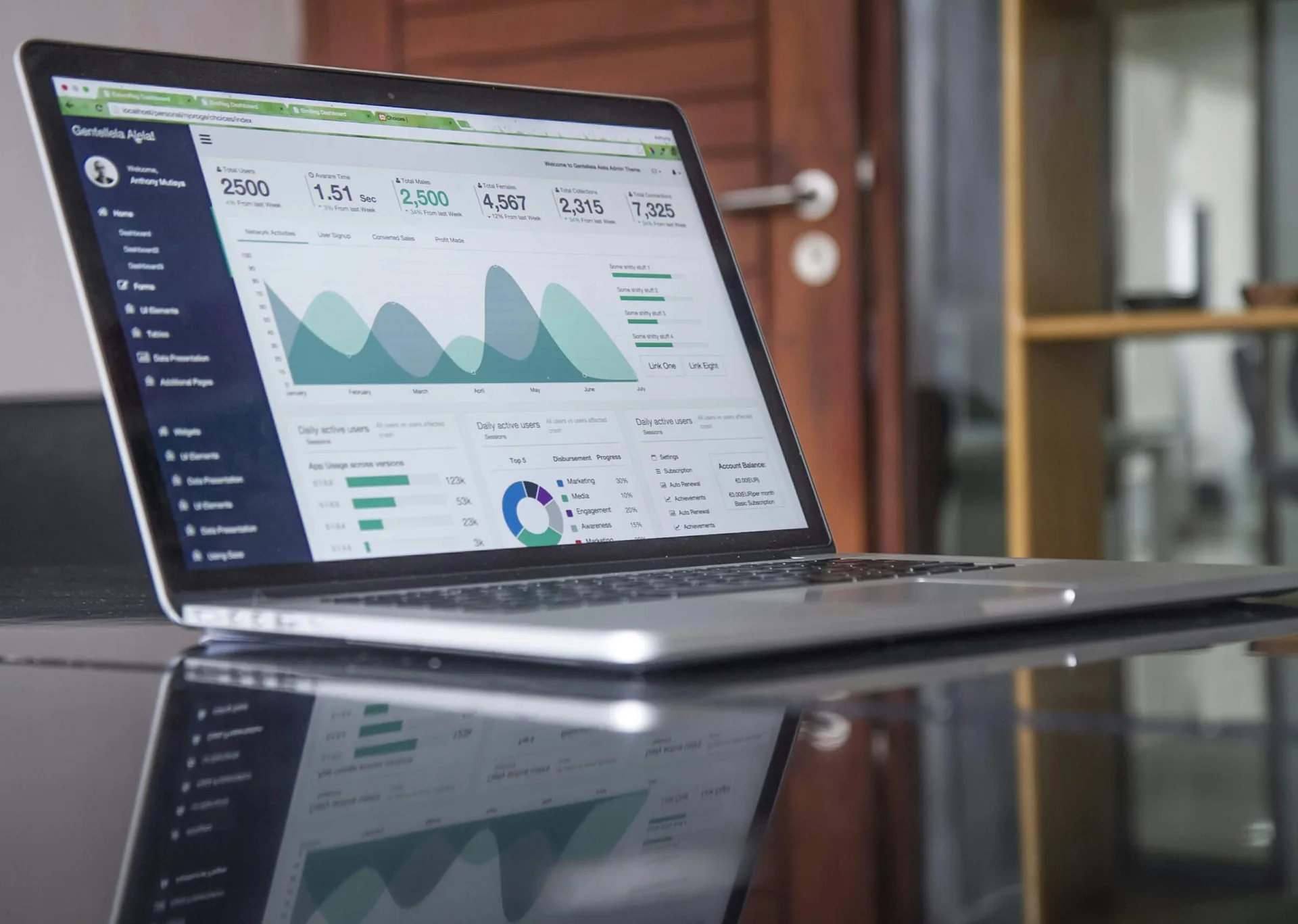 The Role of AI in Data-Driven Marketing