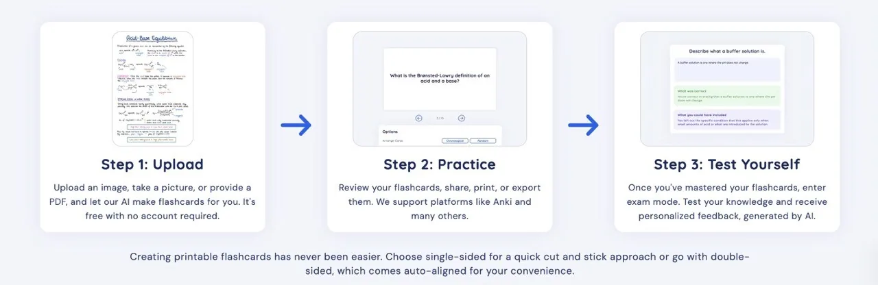 revisely ai flashcard generator